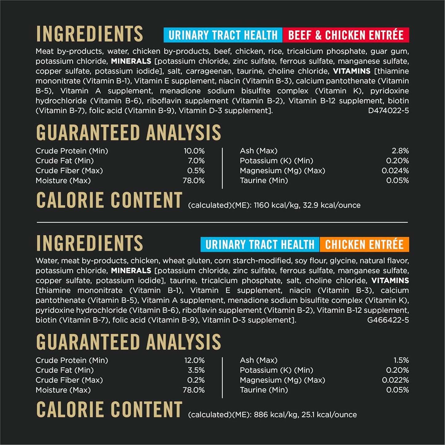 Purina Pro Plan Urinary Tract Wet Cat Food Variety Pack Urinary Tract Health Beef and Chicken Entrees - (Pack of 12) 5.5 oz. Cans