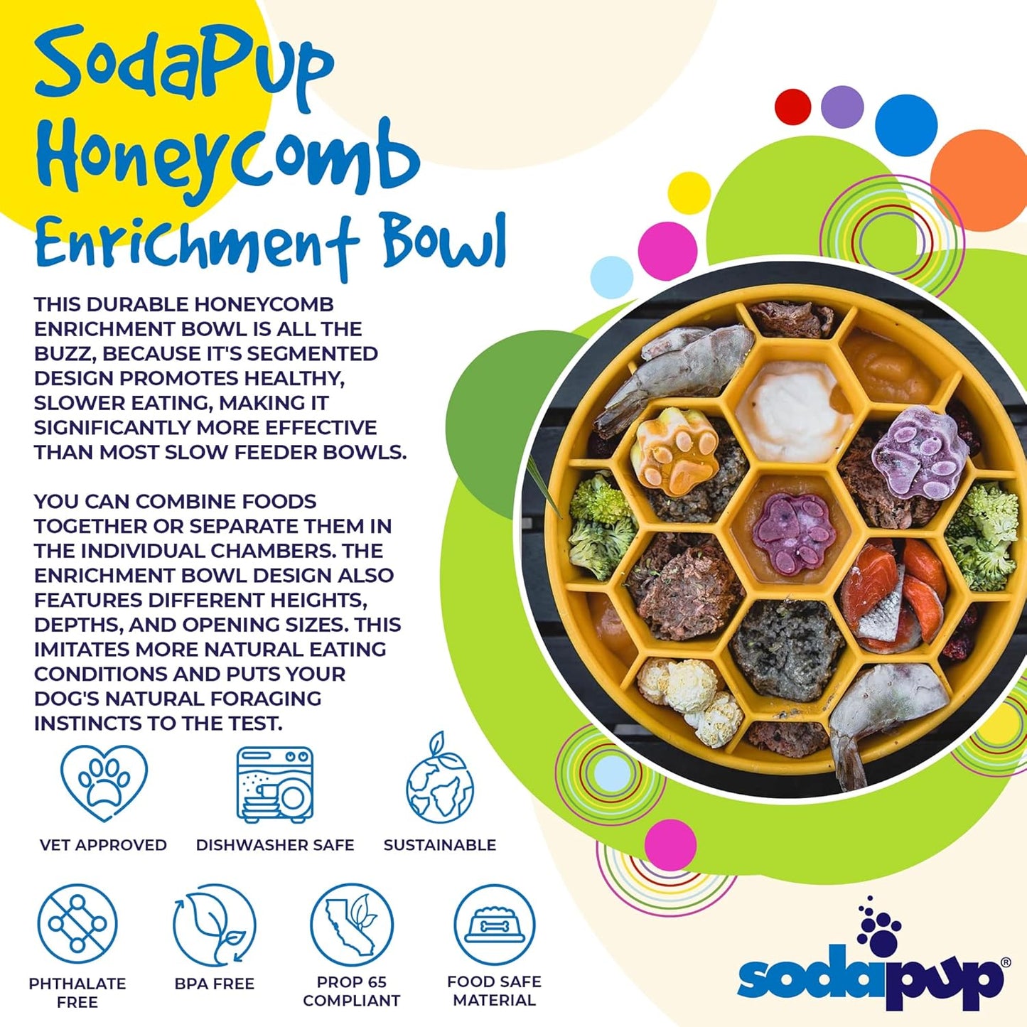 SodaPup Honeycomb Enrichment Bowl – Durable Slow Feeder Bowl Made in USA from Non-Toxic, Pet-Safe, Food Safe Material for Mental Stimulation, Slowing Down Eating, Healthy Digestion, & More