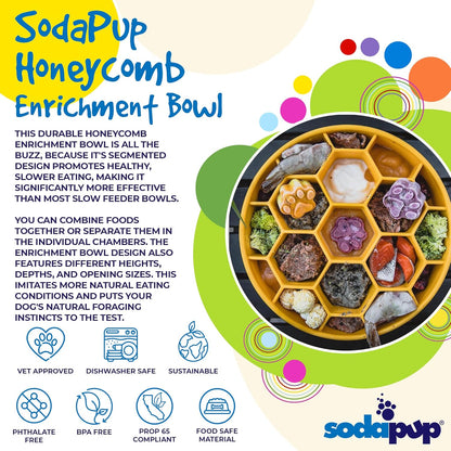 SodaPup Honeycomb Enrichment Bowl – Durable Slow Feeder Bowl Made in USA from Non-Toxic, Pet-Safe, Food Safe Material for Mental Stimulation, Slowing Down Eating, Healthy Digestion, & More