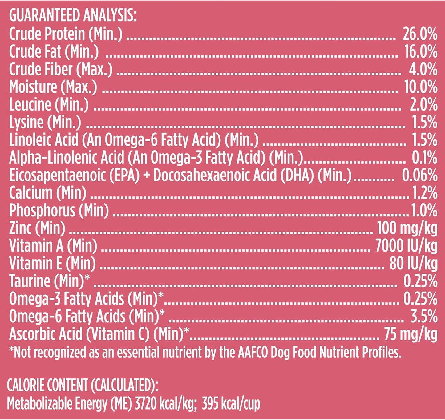 Nutrish Small Breed Real Chicken & Veggies Recipe Whole Health Blend Dry Dog Food, 14 lb. Bag, Packaging May Vary (Rachael Ray)