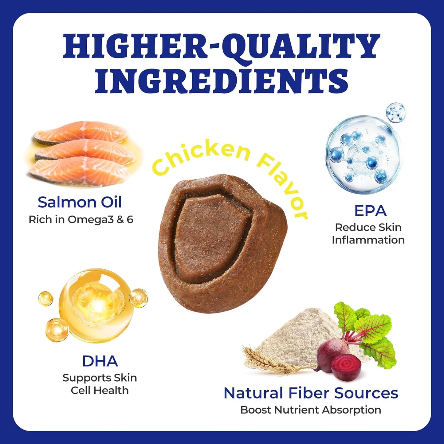 260 Bites Wellix Dog Skin and Coat Supplement - Affordable, Long-Lasting Omega 3 Fish Oil for Dogs - Supports Skin & Coat, Itching Relief & Anti-Shedding Tasty Dog Allergy Chews