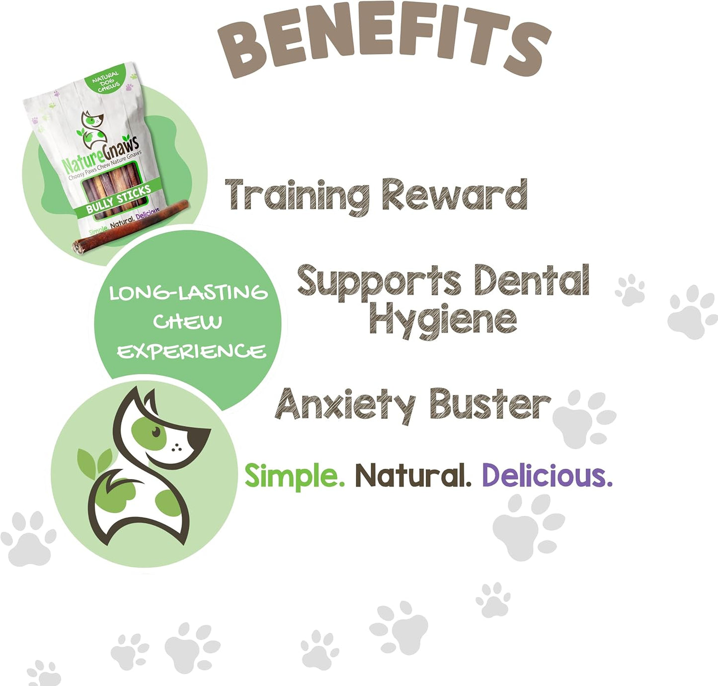 Nature Gnaws Bully Sticks for Dogs 11-12" (8oz) - Mixed Thickness - Long Lasting for Aggressive Chewers and Large Dogs - Natural Beef Dog Chew Bones