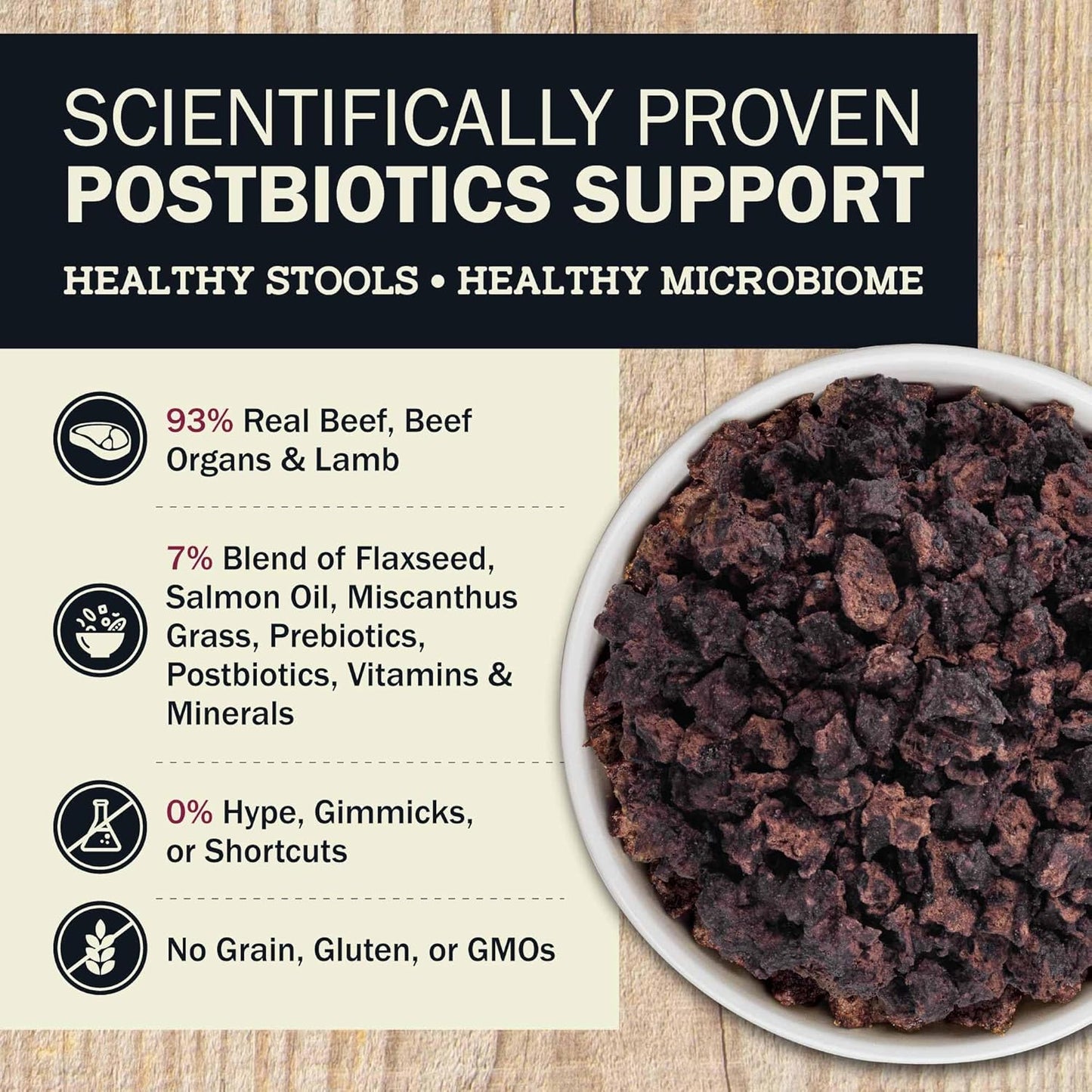 Redbarn Powerfood Air Dried Dog Food for Digestive Gut Health - 93% Beef, Beef Organs & Lamb with Prebiotics & Postbiotics - Non-GMO Dry Full Feed or Topper Made in USA - 2lb