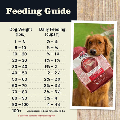 Redbarn Grain-Free Puppy Dry Dog Food Kibble - Beef & Lamb Recipe - Made in USA No Chicken Recipe with Functional Ingredients to Support Healthy Heart, Skin, Coat, Immunity & Digestion - 4lb
