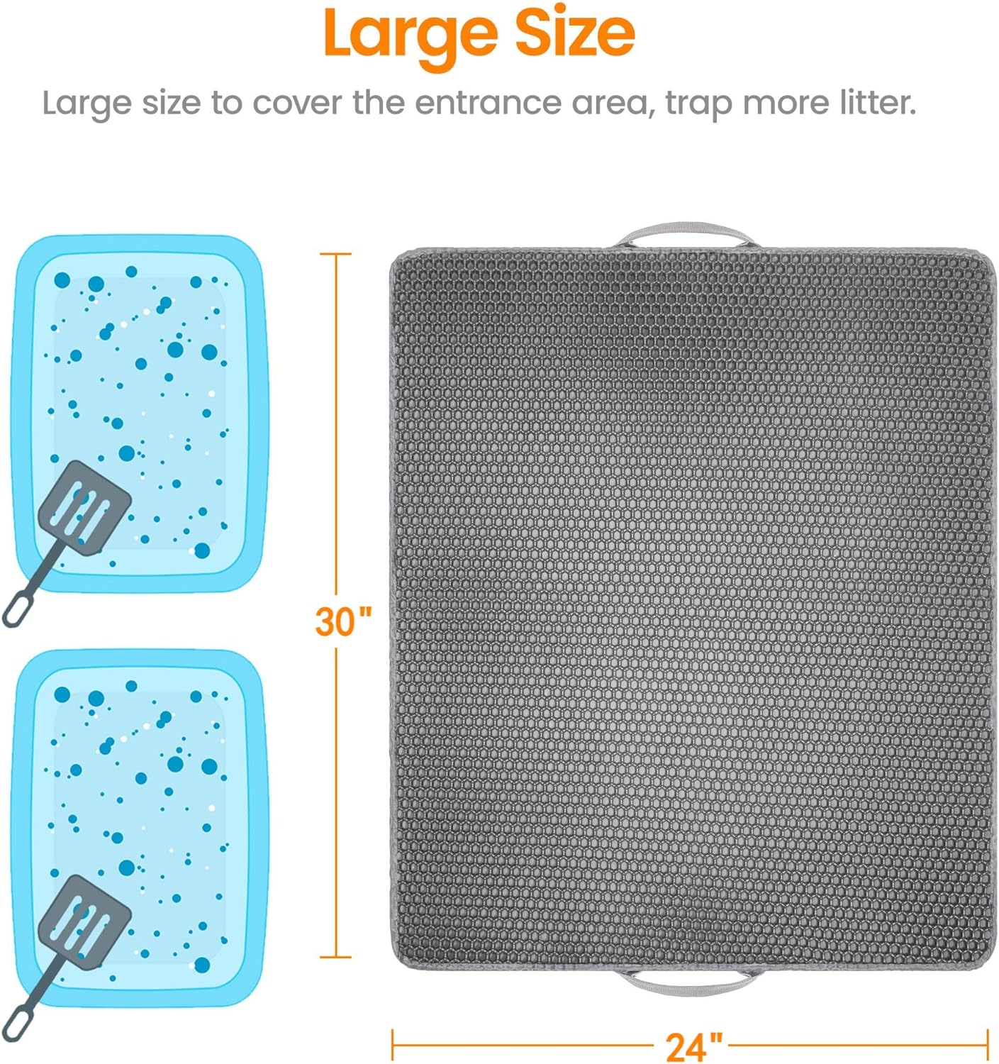 Cat Litter Mat-30"X24" Large Litter Box Mat for Kitty, EVA Honeycomb Double Layer Design, Urine & Waterproof with Unique Handle, Less Waste, Easier To Clean,Non Slip, Gray