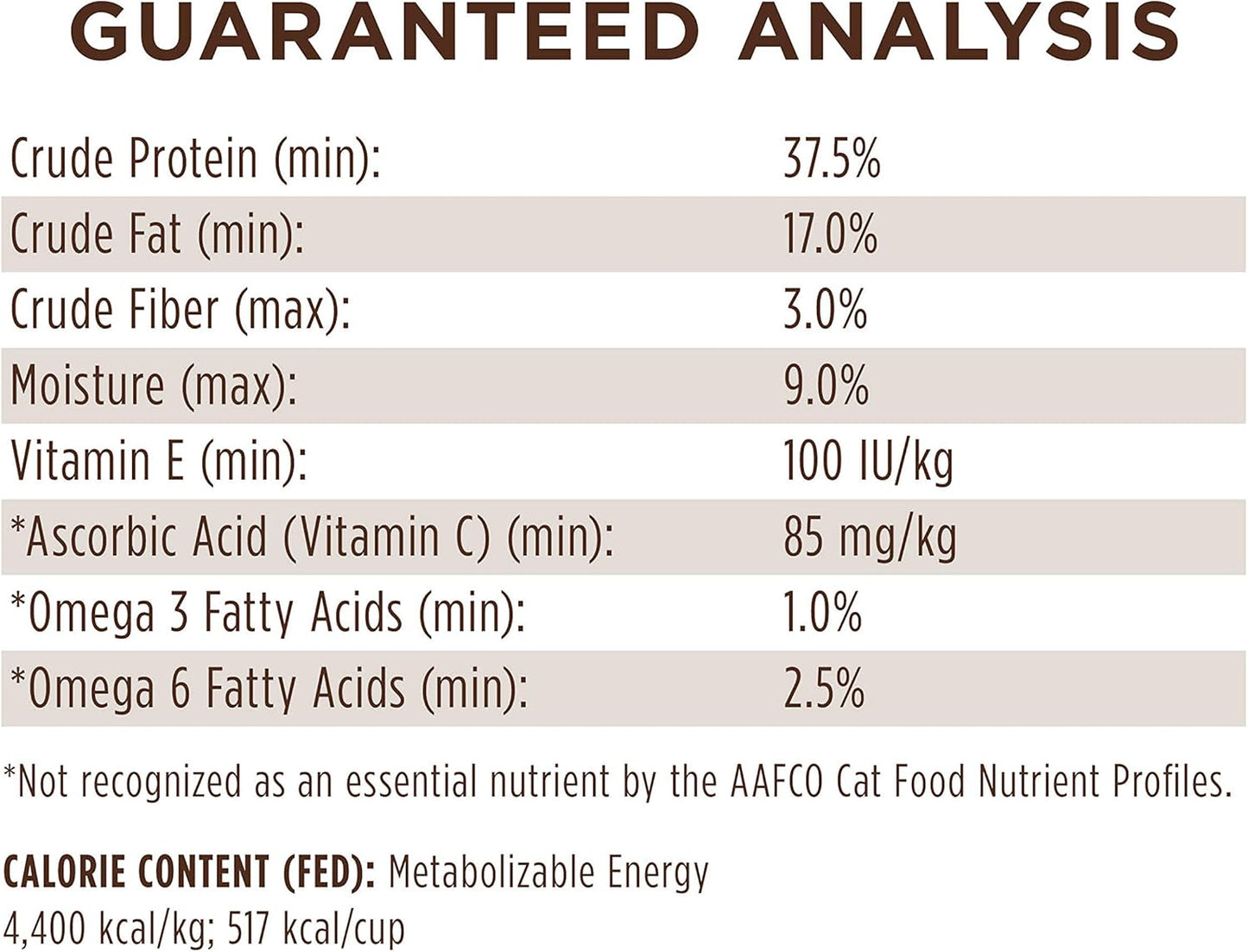 Instinct Limited Ingredient Diet, Natural Dry Cat Food, Grain Free Recipe - Real Salmon, 4.5 lb. Bag