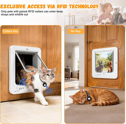 Smart Cat Door for Interior & Exterior, RFID Cat Pet Door with 3 Collar Sensor Keys & 1 Remote Control & 4 Way Locking Cat Flap with Collar Sensors Activated Opening CatDoor (White)