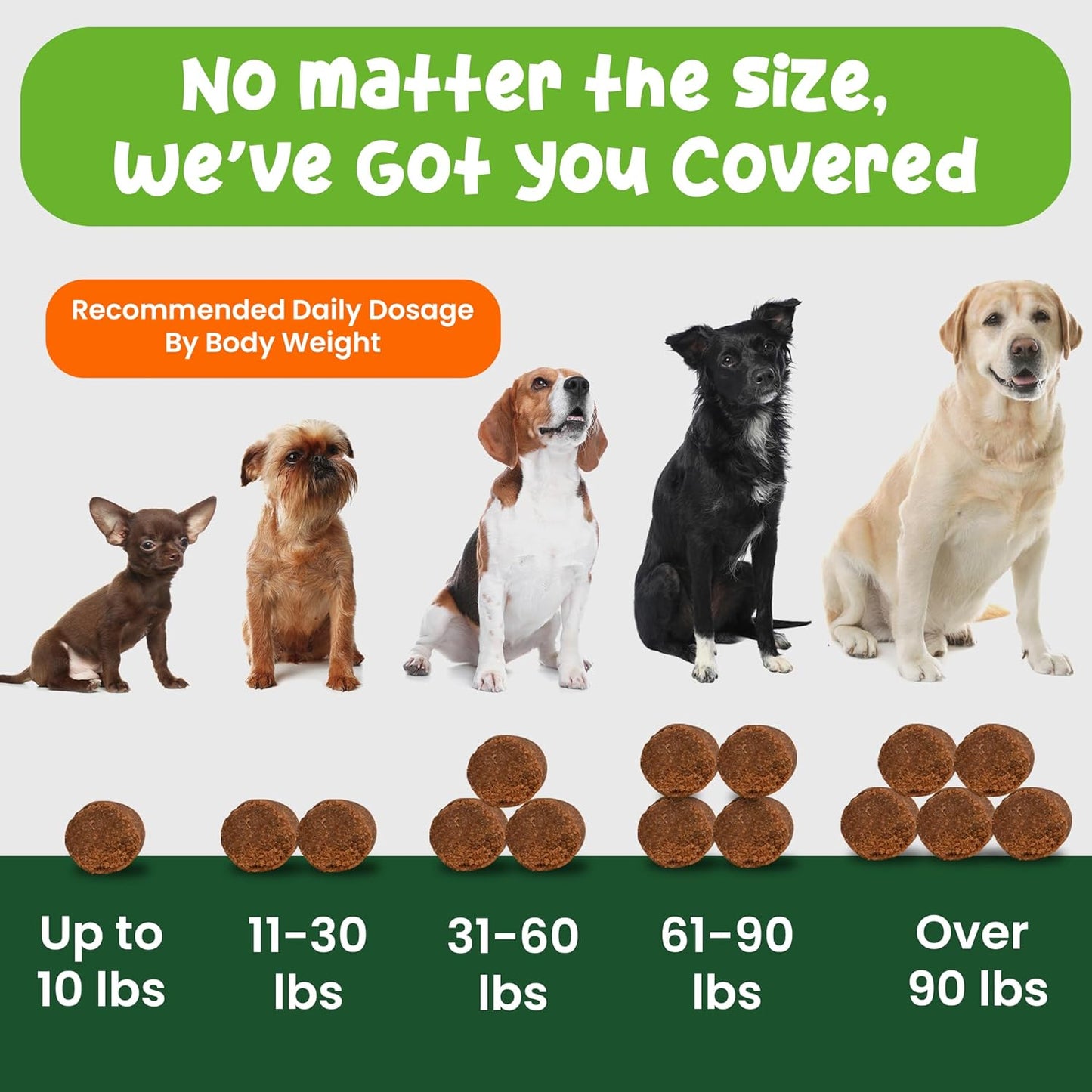 Vibin’ Tails Dog Multivitamin, Chewable Dog Vitamins and Supplements with Glucosamine, Chondroitin, Probiotics & Omega-3 for Hip & Joint, Skin & Coat – Puppy & Senior Multivitamin – 120ct