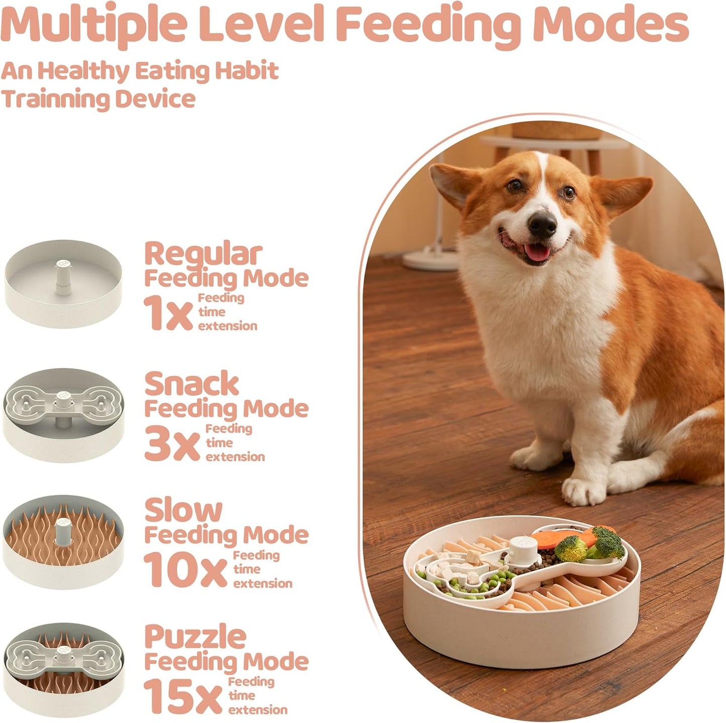 Puzzle Feeder Slow Feeder Dog Bowl for Large Dogs with Non-Slip Base - Adjustable Speed Design, Removable Puzzle Inserts & Dishwasher Safe, Pink