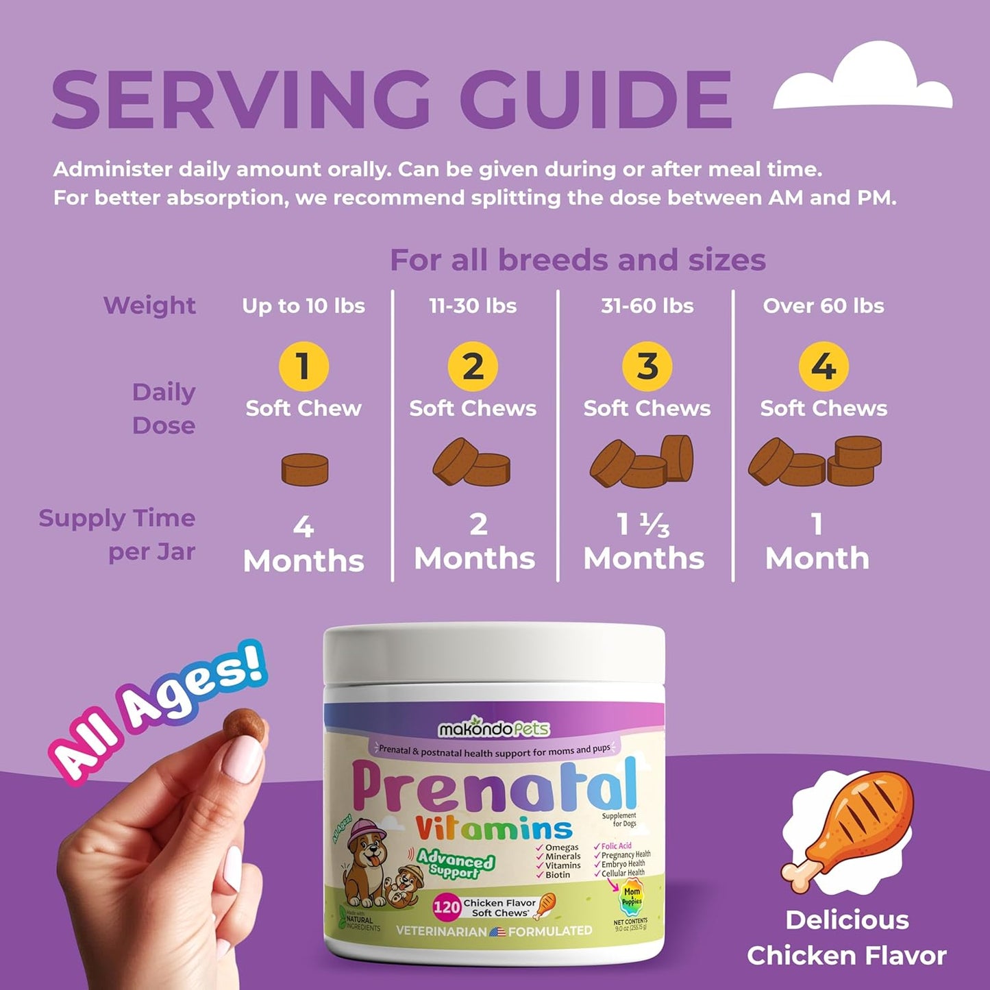 Dog Prenatal Vitamins – 120 Soft Chews Multivitamin, Folic Acid, Zinc, B-Complex, DHA & EPA Omegas and Probiotics Supplement for Pregnant, Nursing Breastfeeding pet – Mom & Puppy Vitamin Formula.