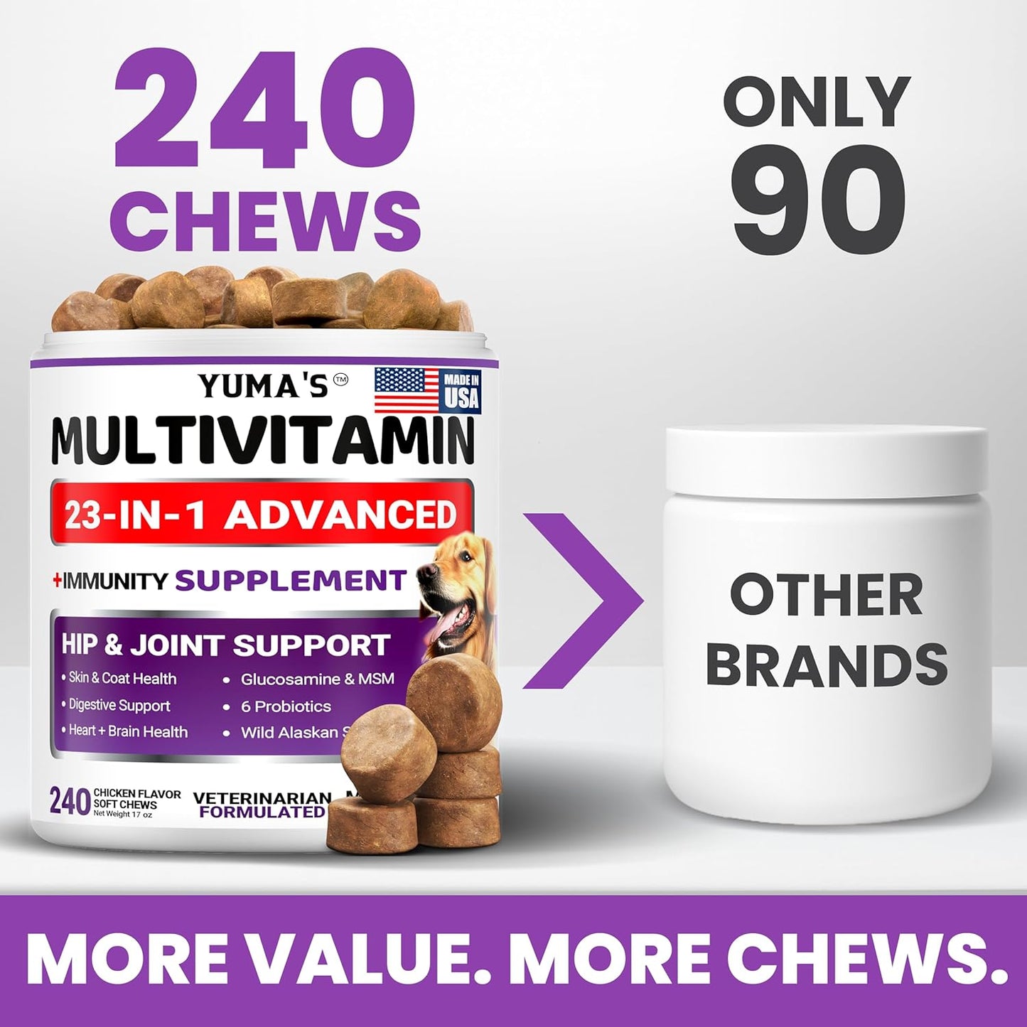 Dog Multivitamin Chewable with Glucosamine - 240 Treats - Dog Vitamins and Supplements - Senior & Puppy Multivitamin for Dogs - Hip & Joint Support - Immune Health, Skin, Heart, Digestion, Probiotics