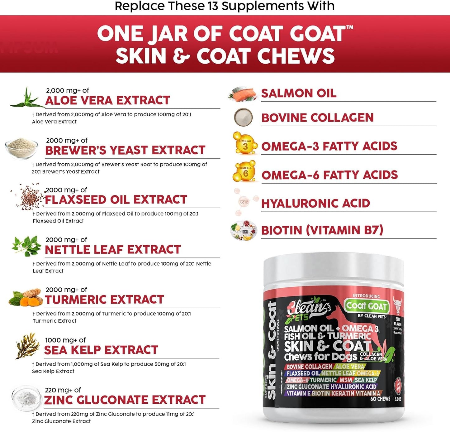 Salmon Oil Omega 3 Fish Oil for Dogs Skin and Coat Supplement | Dog Collagen Aloe Vera Biotin Keratin Flaxseed Nettle Leaf Sea Kelp Hyaluronic Acid Brewers Yeast Vitamin A - Coat Goat