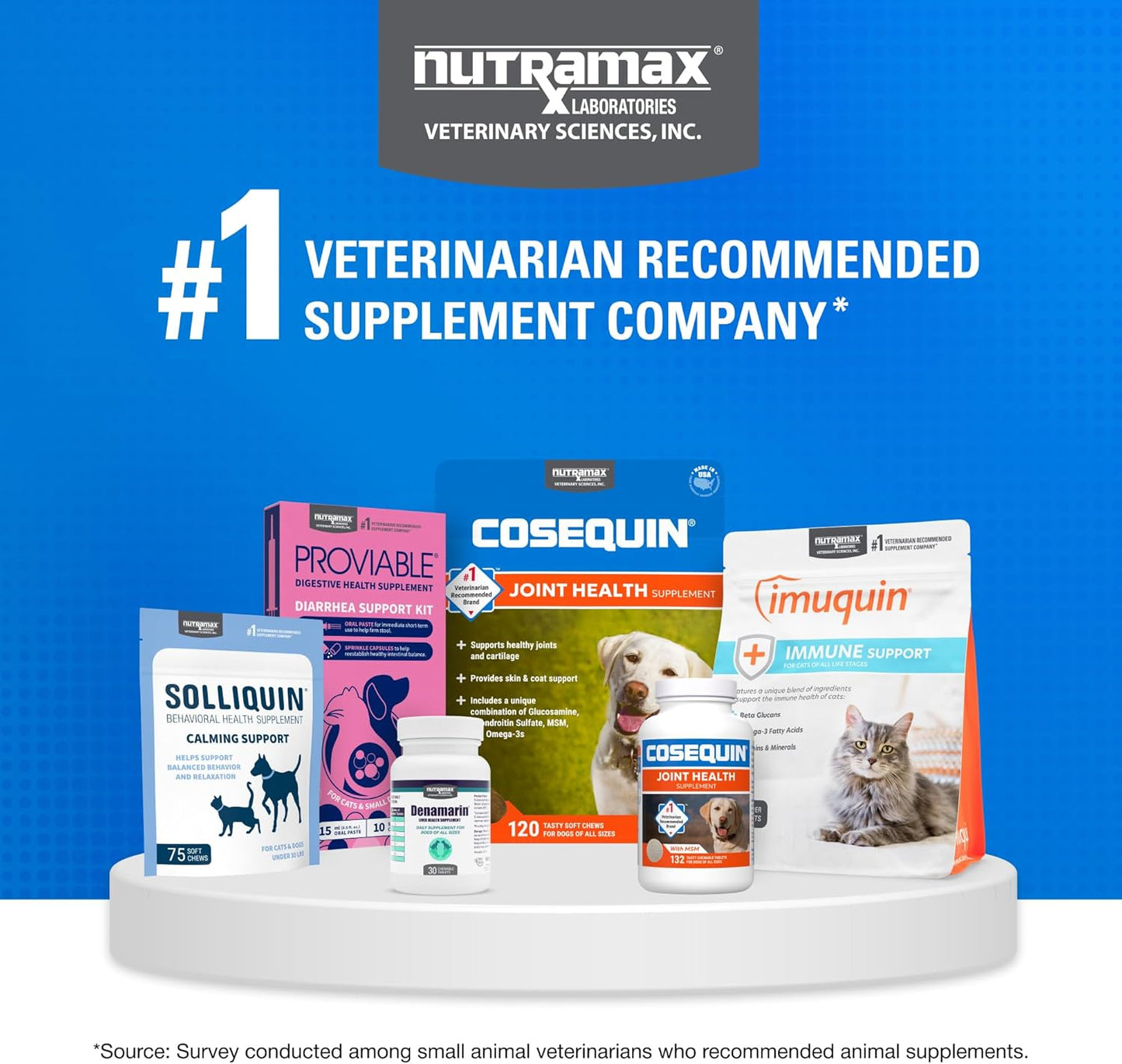 Nutramax Cosequin for Cats Joint Health Supplement, Contains Glucosamine for Cats, Plus Chondroitin, Supports Healthy Joints, for all Breeds and Sizes, Sprinkle Capsules, 55 Count