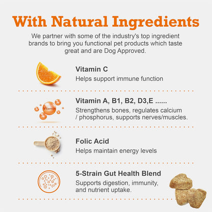 Dog Multivitamin Chewable,25-in-1 Dog Vitamins & Supplements,Pet Joint Support Health- Skin, Coat Heart, HIPS, Joints,Digestion & Immune System,for All Ages All Breeds(30 Chews Duck Flavor)