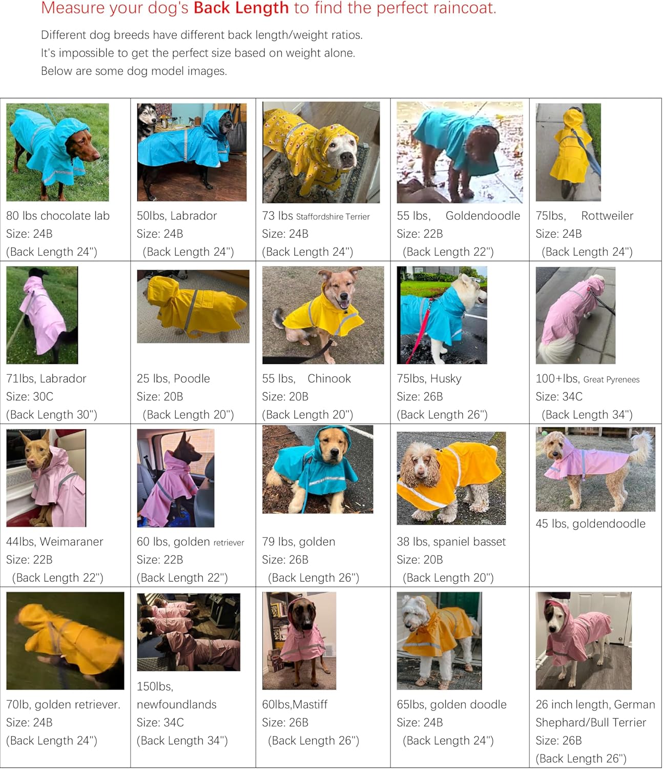 HAPEE Dog Raincoats with Reflective Strip Hoodie,Poncho Jacket for Large Dogs (E5-Yellow River, 16A (Back Length 16"))