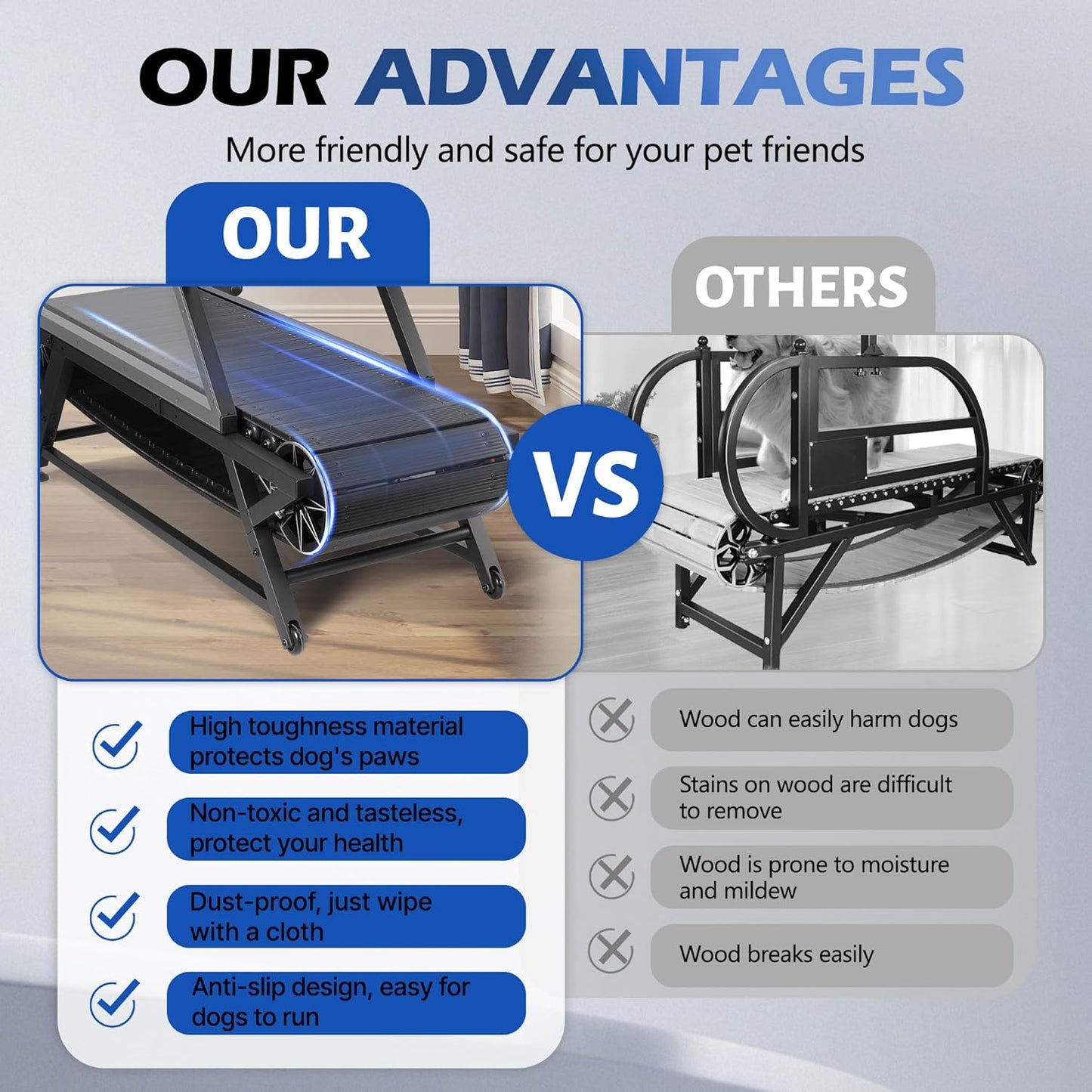 Dog Treadmill for Large & Medium Dogs - Slatmill for Dogs with Adjustable Resistance, Disc Brake & Pedometer, 300 lbs Heavy Duty - Doggy Treadmill Easy to Move, Burns Energy to Keep Pet Healthy