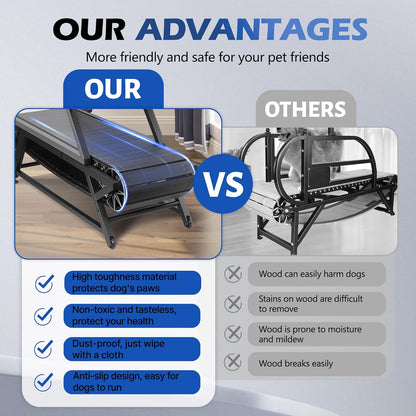 Dog Treadmill for Large & Medium Dogs - Slatmill for Dogs with Adjustable Resistance, Disc Brake & Pedometer, 300 lbs Heavy Duty - Doggy Treadmill Easy to Move, Burns Energy to Keep Pet Healthy