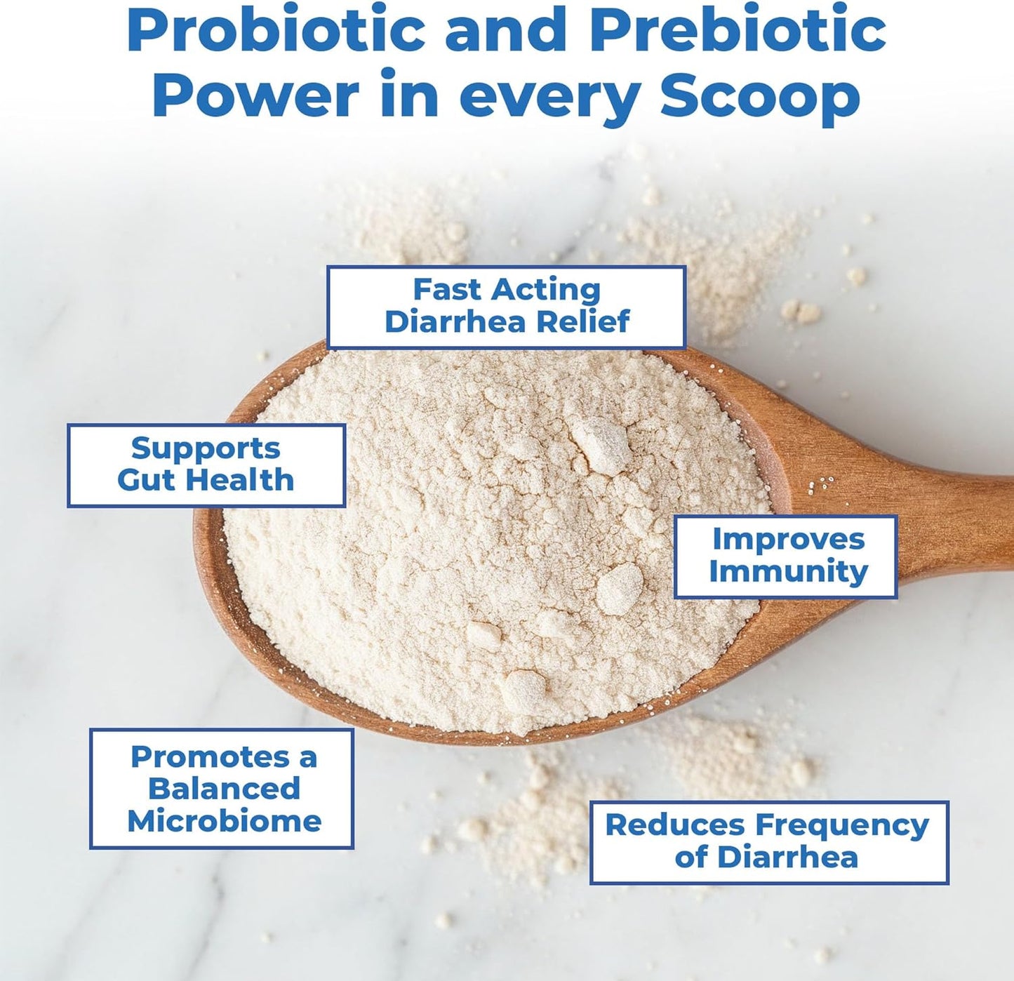 | S boulardii + FOS for Dogs and Cats | Probiotic and Prebiotic Powder | Support Gut Health, Diarrhea | 60g