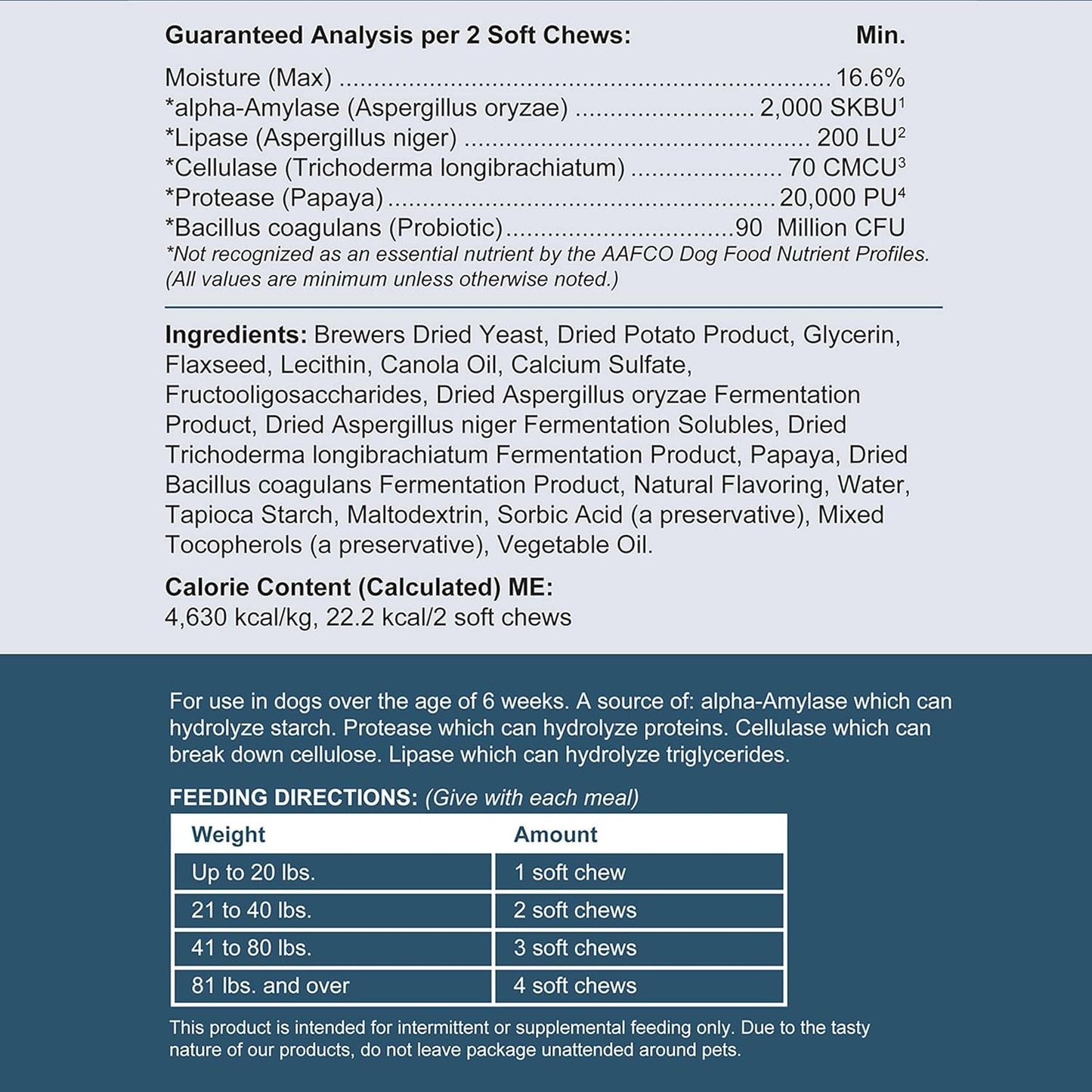 Probiotics for Dogs with Digestive Enzymes - 120 Soft Chews - Supports Healthy Digestive Tract, Helps Nutrient Absorption and Food Digestion - Probiotic & Prebiotic Dog Fiber and Gut Health Supplement
