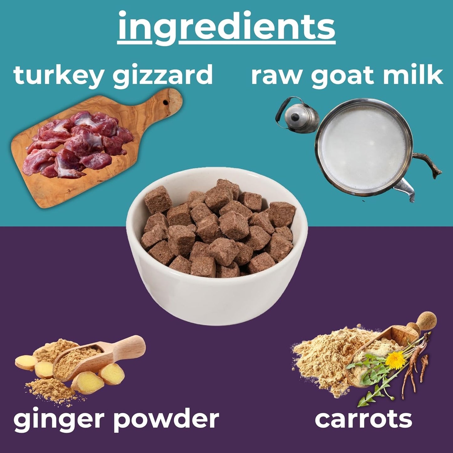 Momentum Carnivore Nutrition Freeze-Dried Wellness Topper 3 Pack – Gut Health, Immune Health & Joint Health – Natural Functional Dog & Cat Food Toppers – Supports Digestion, Immunity & Mobility