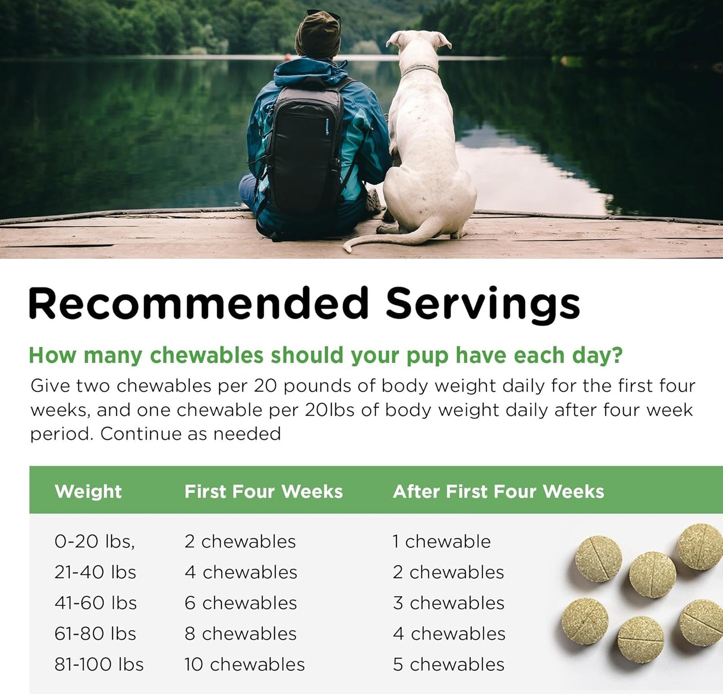 Nutri-Vet Grass Guard Chewables, Lawn Burn Prevention, Dog Urine Neutralizer for Grass, Gut Health Support with Probiotic and Enzymes, Dog Probiotics, Pet Supplement Tablets, 150 Count (Pack of 2)