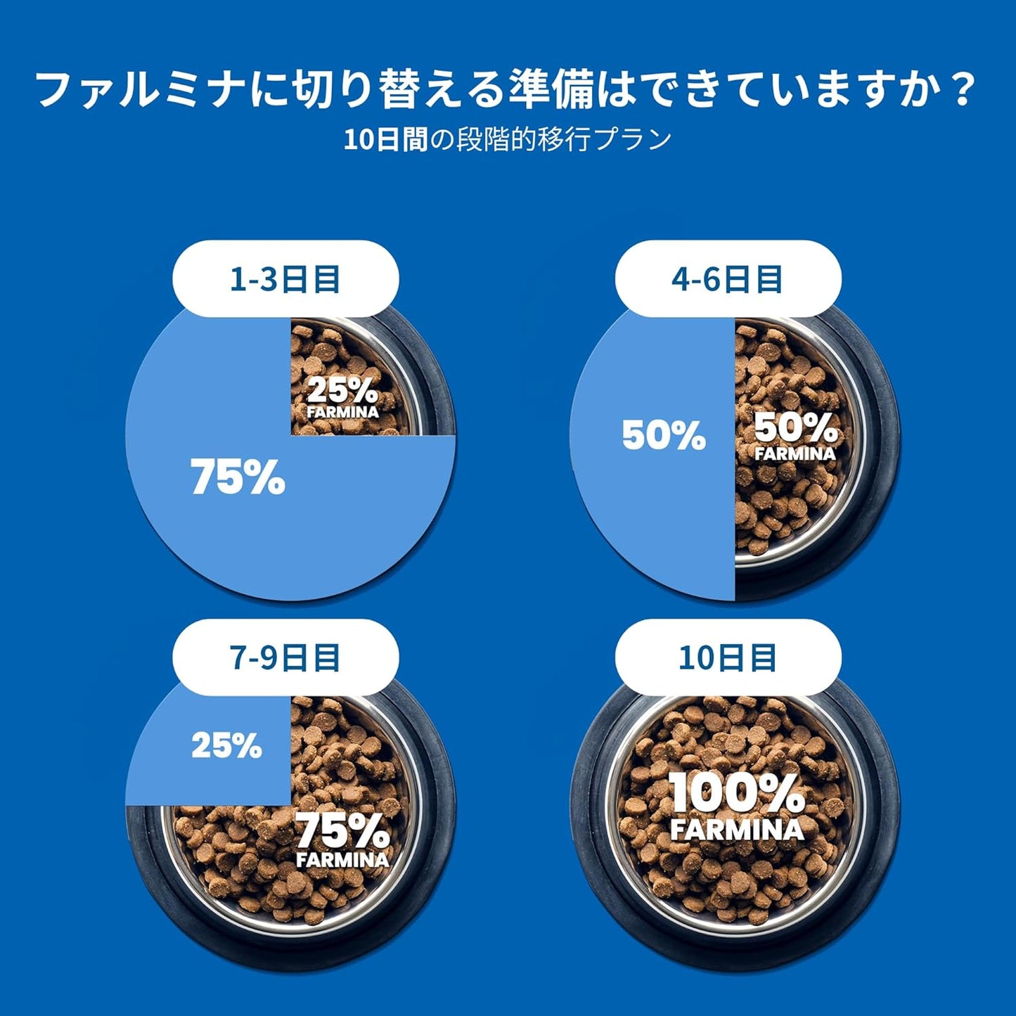 Farmina, N&D Ocean Herring, Pumpkin & Orange Adult Dry Cat Food, 52.8 Ounce