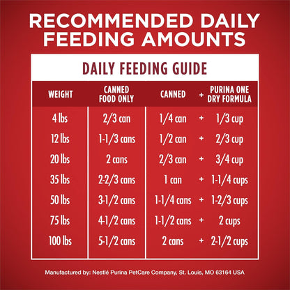 Purina ONE Natural Wet Dog Food Gravy, Tender Cuts in Gravy Beef and Barley Entrée - 13 Ounce (Pack of 12)