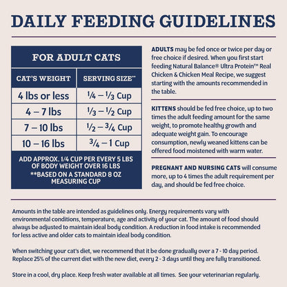 Natural Balance Ultra Protein Plus Dry Cat Food, Immune & Digestive Health Real Chicken & Chicken Meal Recipe with Nutrient-Rich Organs, High Protein Cat Food for Picky Cats - 2.5 lbs.
