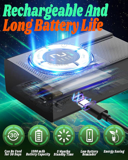 1500 mAh Rechargeable Anti Barking Device for Dogs Indoor Up to 50 Ft Range, 9 Modes Dog Bark Deterrent Devices Dog Training & Behavior Aids, Dog Barking Control Safe for Dogs