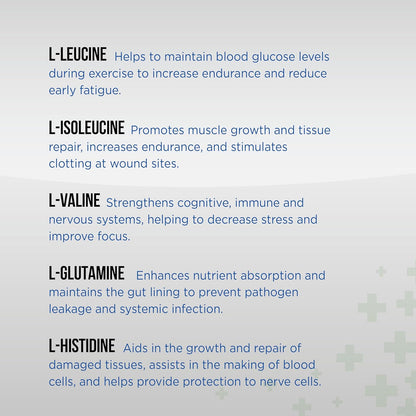 Equine Total Recovery Horse Supplement - 9 Equine Amino Acids Plus Probiotics for Horses -100% Natural- No Added Sugar, No Soy, No Fillers - Horse Joint Support Supplement (100 Servings)