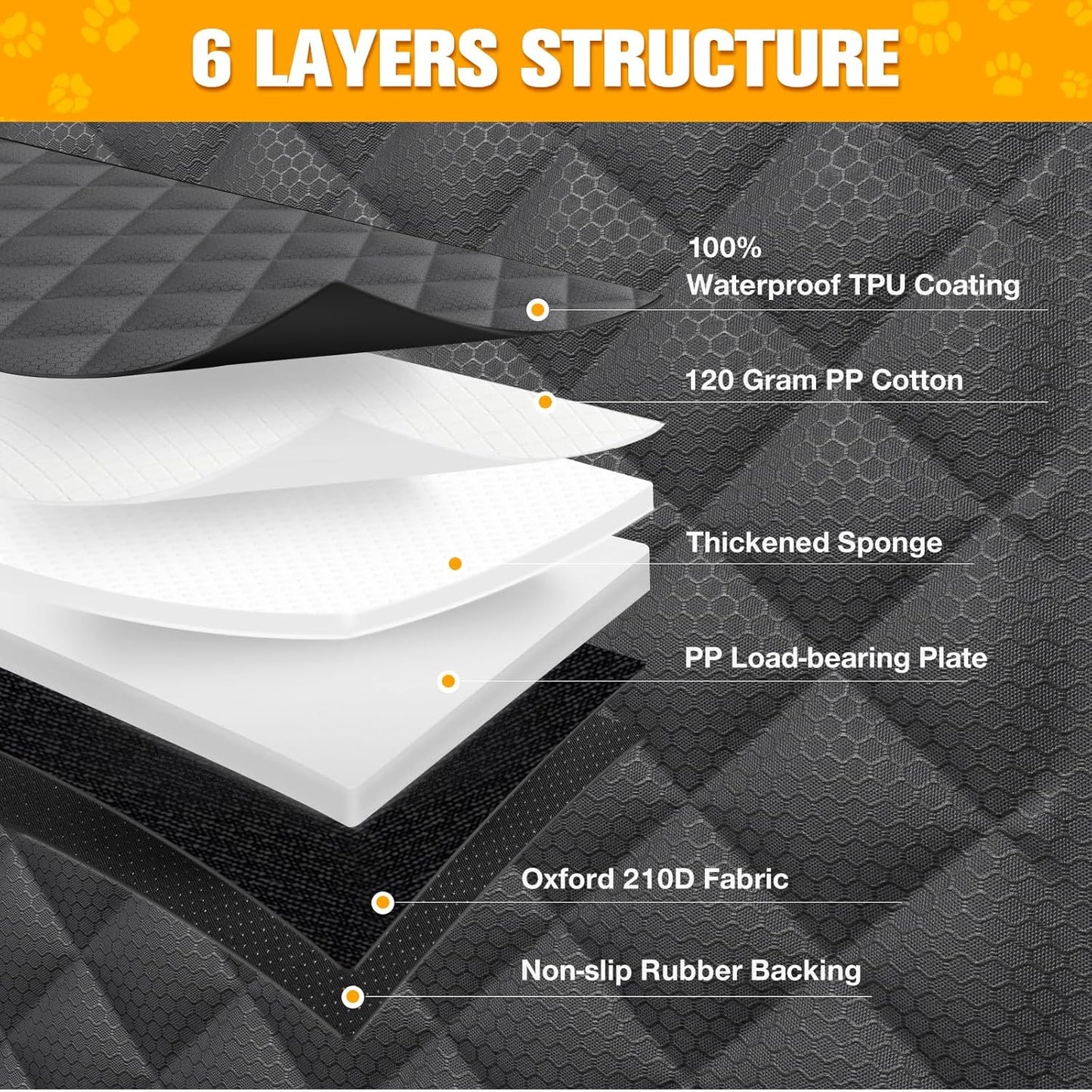 PETICON Large Dog Car Seat, Back Seat Extender for Dogs with 3 Mesh Windows, Waterproof Medium Carseat for Dogs with 4-Splice Hard Bottom, Pet Seat Cover for Cars, Trucks and SUVs (Black)