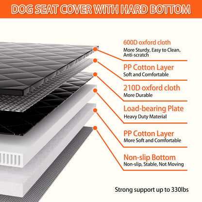 Dog Car Seat Cover for Back Seat,Holds 420lbs,Waterproof Back Seat Extender for Dogs with Hard Bottom,2025 Upgraded Material Dog Hammock for Car,Easy to Use and Clean