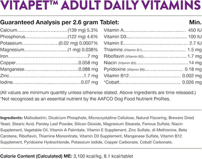 NaturVet VitaPet Adult Daily Vitamins Plus Breath Aid for Adult Dogs, 60 ct Soft Chews, Made in The USA with Globally Source Ingredients (Pack of 2)
