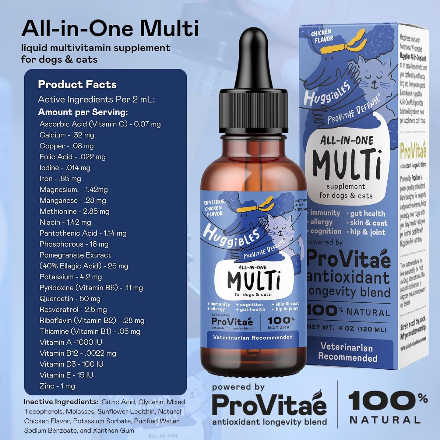 All-in-One Multi Liquid Multivitamin for Dogs and Cats – Daily Supplement with Digestive, Immunity, Allergy & Skin & Coat Support, Mobility Support – Antioxidant Blend for Longevity, 4oz