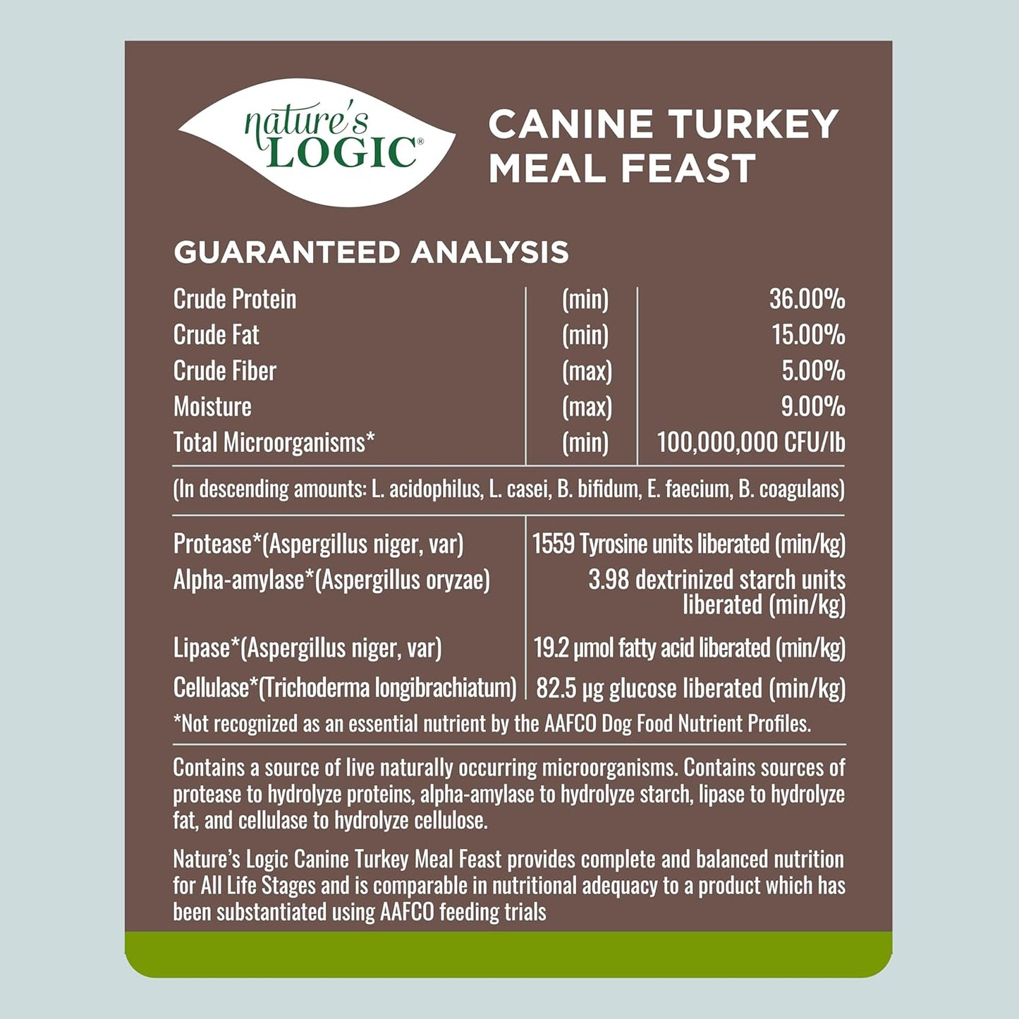 Nature's Logic Dry Dog Food - 100% Natural - No Synthetics - for All Ages, Sizes, Breeds - Free from Common Allergens, High Protein - Turkey Meal Feast, 13lbs