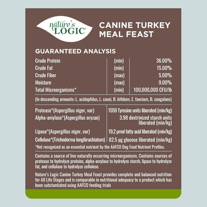 Nature's Logic Dry Dog Food - 100% Natural - No Synthetics - for All Ages, Sizes, Breeds - Free from Common Allergens, High Protein - Turkey Meal Feast, 13lbs