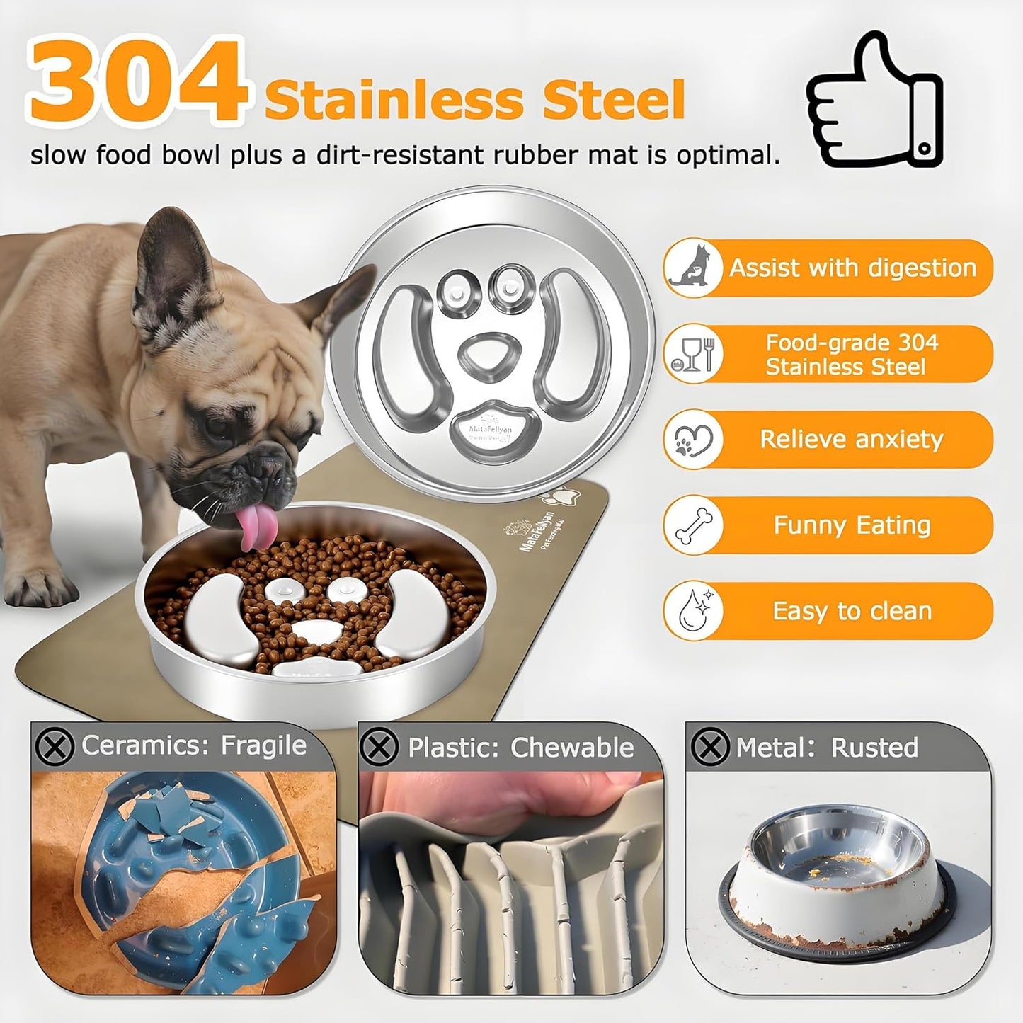 Slow Feeder Dog Bowl with Waterproof & Non-Slip Ultra Absorbent Food Mat(19.68''×11.8''), Non-Slip&Dual-Layer Stainless Steel 2 Cups Capacity Dog Bowl Fast Eaters & Slows Down Pets Essentials Gift