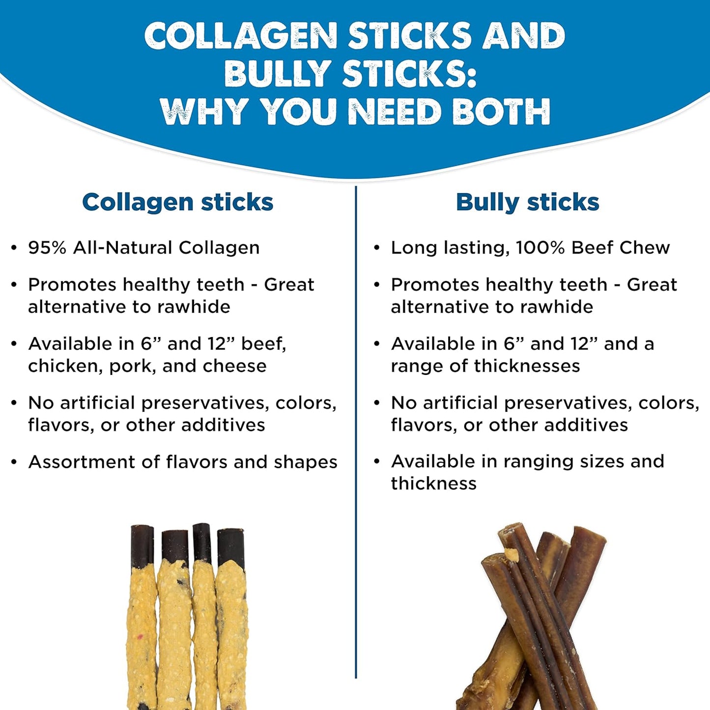 Best Bully Sticks Cheese Wrapped Beef Collagen Sticks - 6 Inch 10 Count (Pack of 1) - All-Natural, USA Baked and Packed, Easily Digestible, Limited Ingredient, Rawhide Alternative