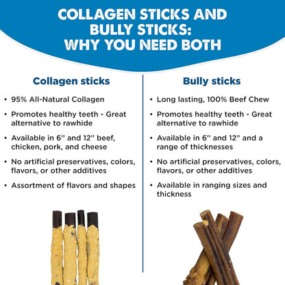 Best Bully Sticks Cheese Wrapped Beef Collagen Sticks - 6 Inch 10 Count (Pack of 1) - All-Natural, USA Baked and Packed, Easily Digestible, Limited Ingredient, Rawhide Alternative