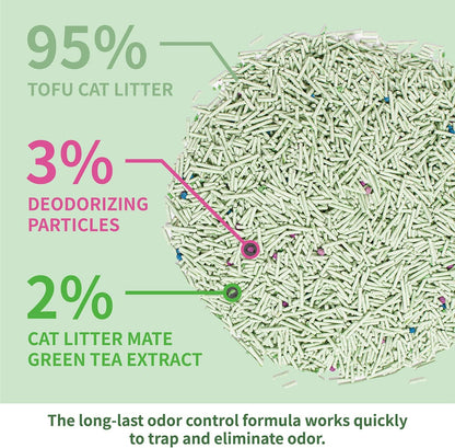 Tofu Cat Litter, Lightweight Natural Clumping Cat Litter Odor Control 99.9% Dust-Free, Flushable Low Tracking, 11 LB Total, Pack of 2