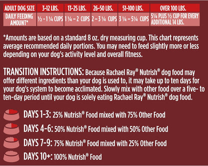 Nutrish Rachael Ray Dish Beef & Brown Rice Recipe with Veggie & Fruit Blend Dry Dog Food, 11.5 lb. Bag