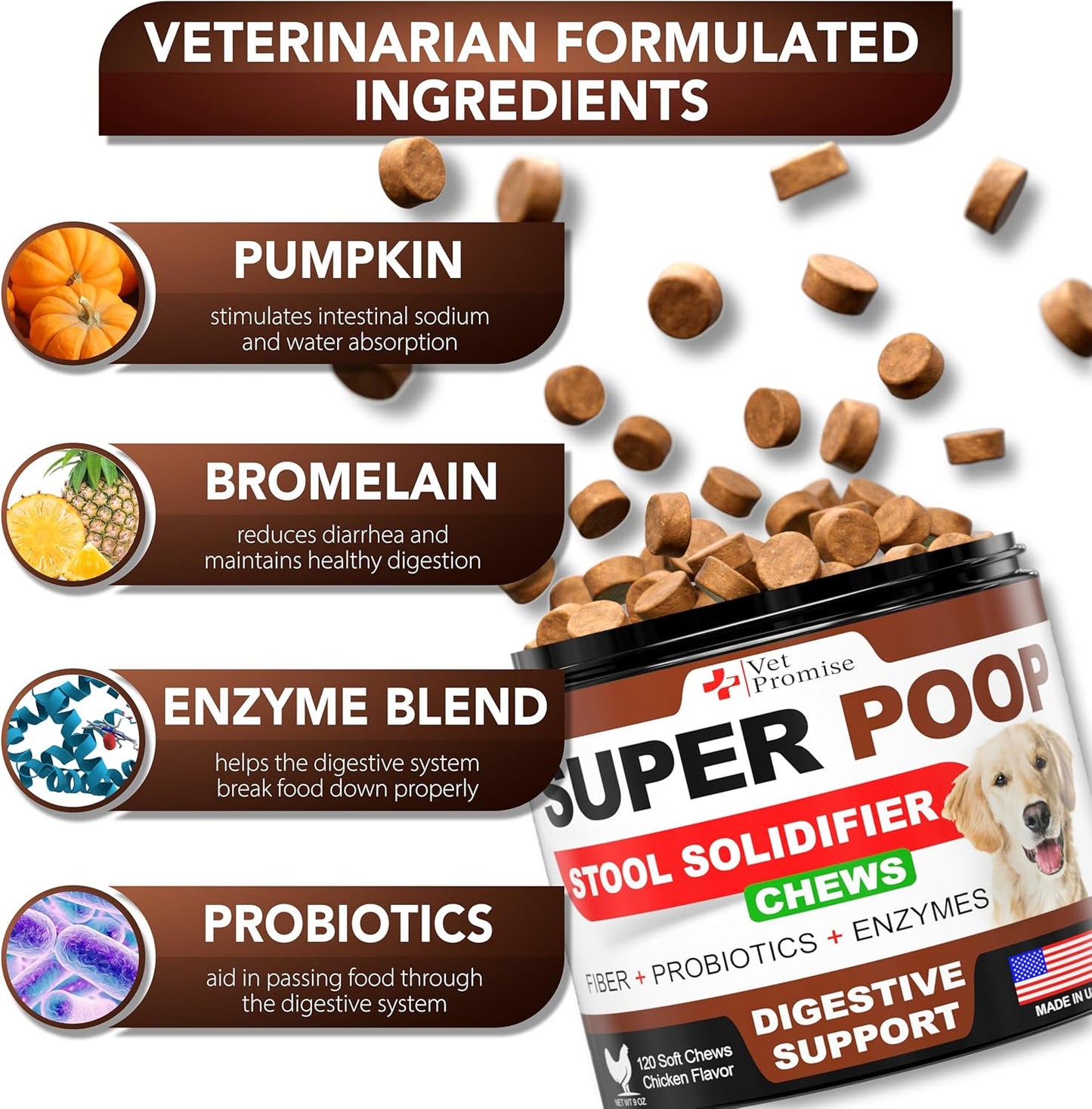 Super Poop Probiotics for Dogs - Dog Stool Softener - Fiber for Dogs Supplement - 6 Probiotics and Digestive Enzymes - Healthy Gut - Perfect for Firm Stool & Diarrhea Relief - 120 Chews