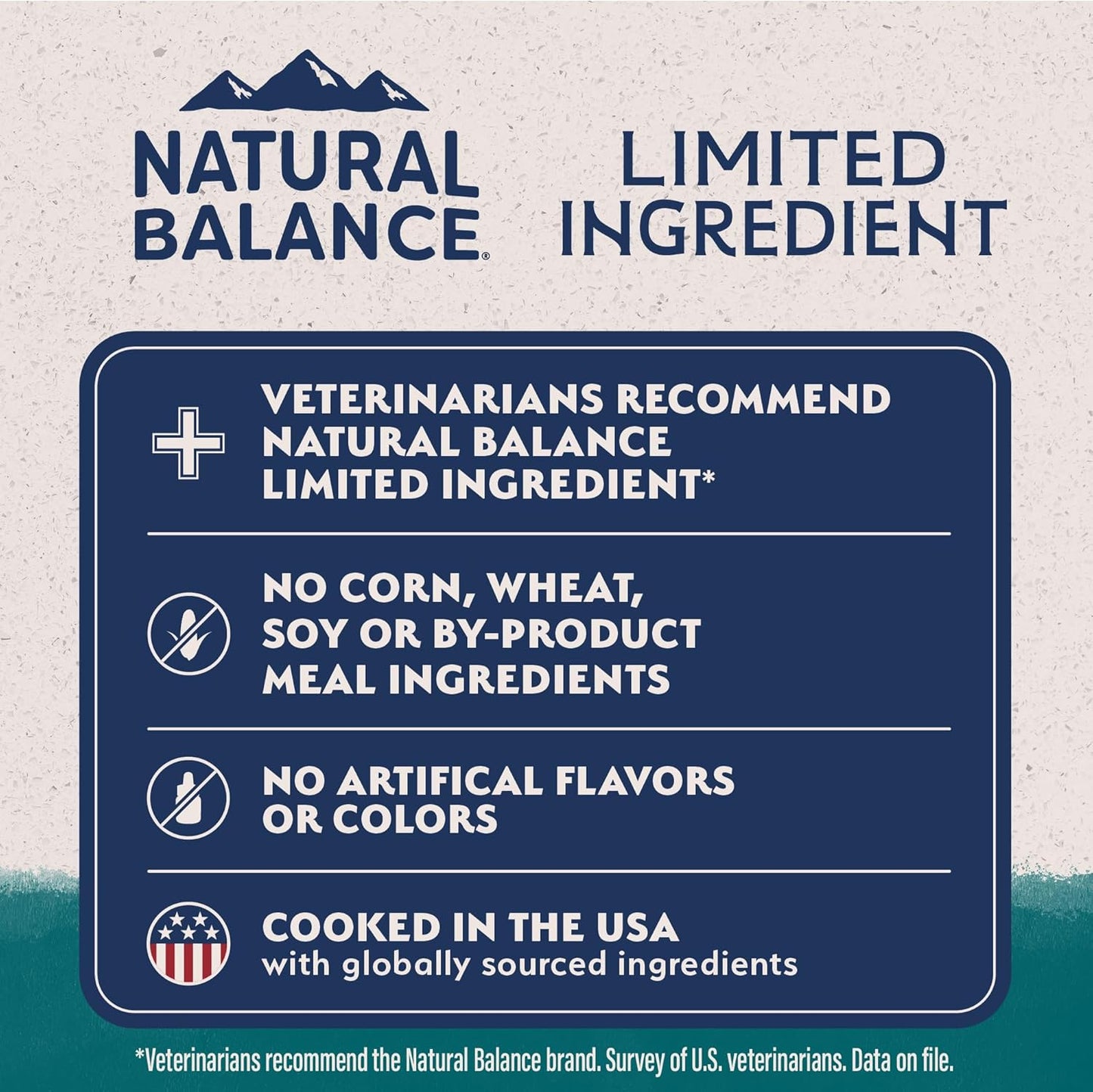 Natural Balance Limited Ingredient Adult Dry Dog Food with Healthy Grains, Chicken & Brown Rice Recipe, 12 Pound (Pack of 1)