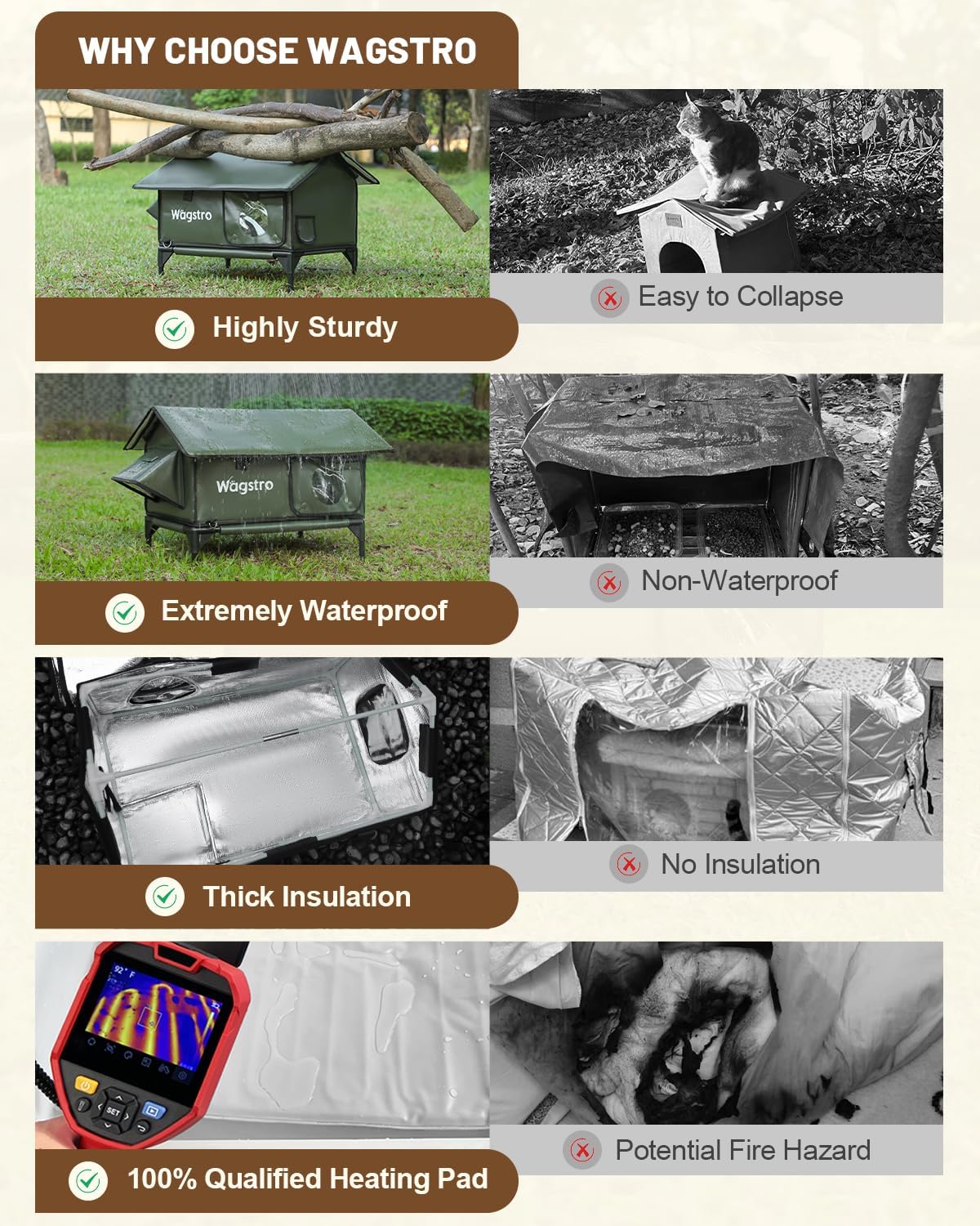 Gable Heated Cat House for Outside Cats in Winter, 100% Waterproof, Escape Door, Elevated, Insulated Outdoor Cat House Shelter with Heater for Feral Cat (Olive Green, 16"x16"x19")