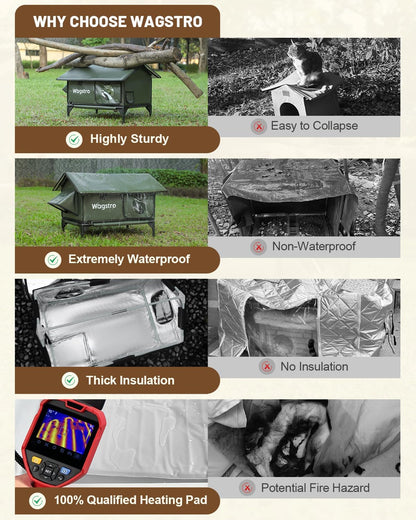 Gable Heated Cat House for Outside Cats in Winter, 100% Waterproof, Escape Door, Elevated, Insulated Outdoor Cat House Shelter with Heater for Feral Cat (Olive Green, 16"x16"x19")