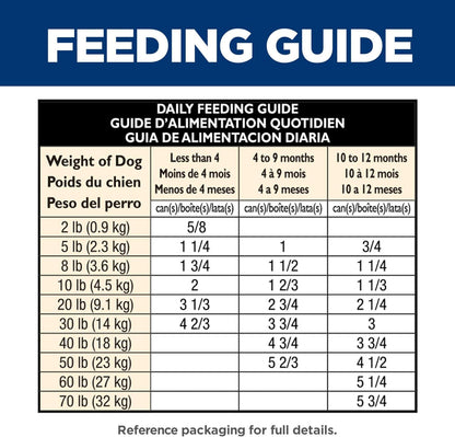 Hill's Science Diet Puppy, Puppy Premium Nutrition, Wet Dog Food, Chicken & Rice Stew, 12.5 oz Can, Case of 12
