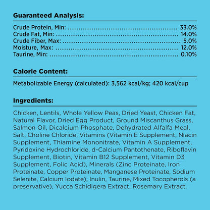 BIXBI Liberty Dry Food Digestive Cat Health Chicken Recipe, 10lb