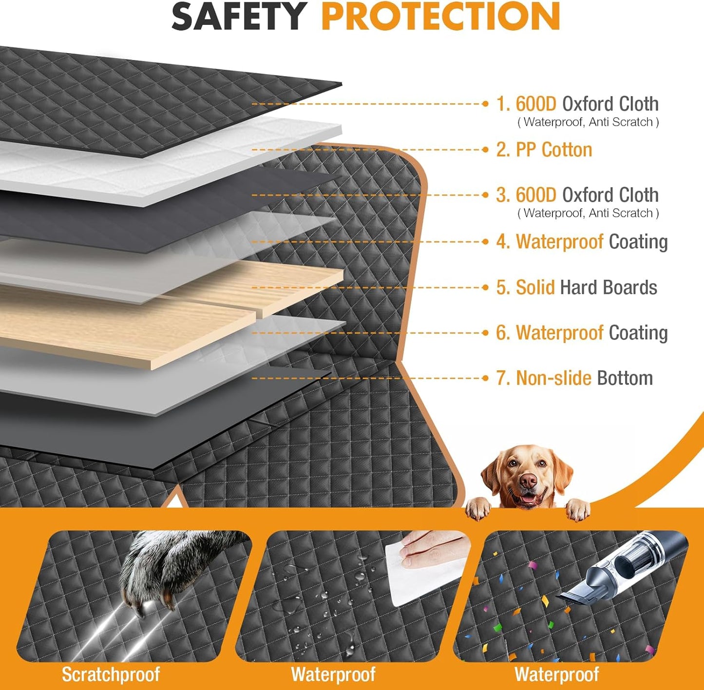 Dog Car Seat Cover for Back Seat, Backseat Extender for Dogs Hard Bottom, Car Back Seat Extender for Dogs, Dog Hammock for Cars, Black