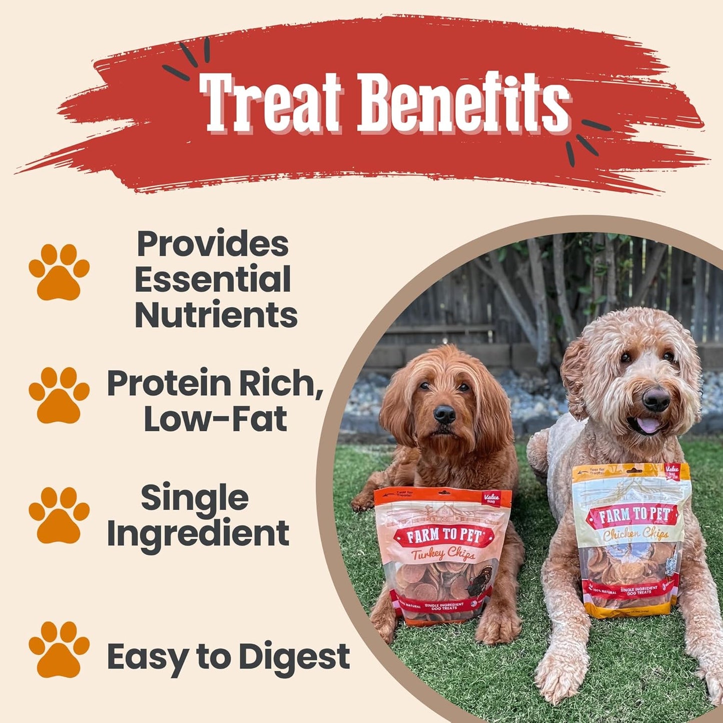 Farm To Pet - Dog Treats Chicken & Turkey Chip Protein Value Pack, 100% All Natural, Single Ingredient Training Treats, Made in USA, for Small, Medium, and Large Dogs