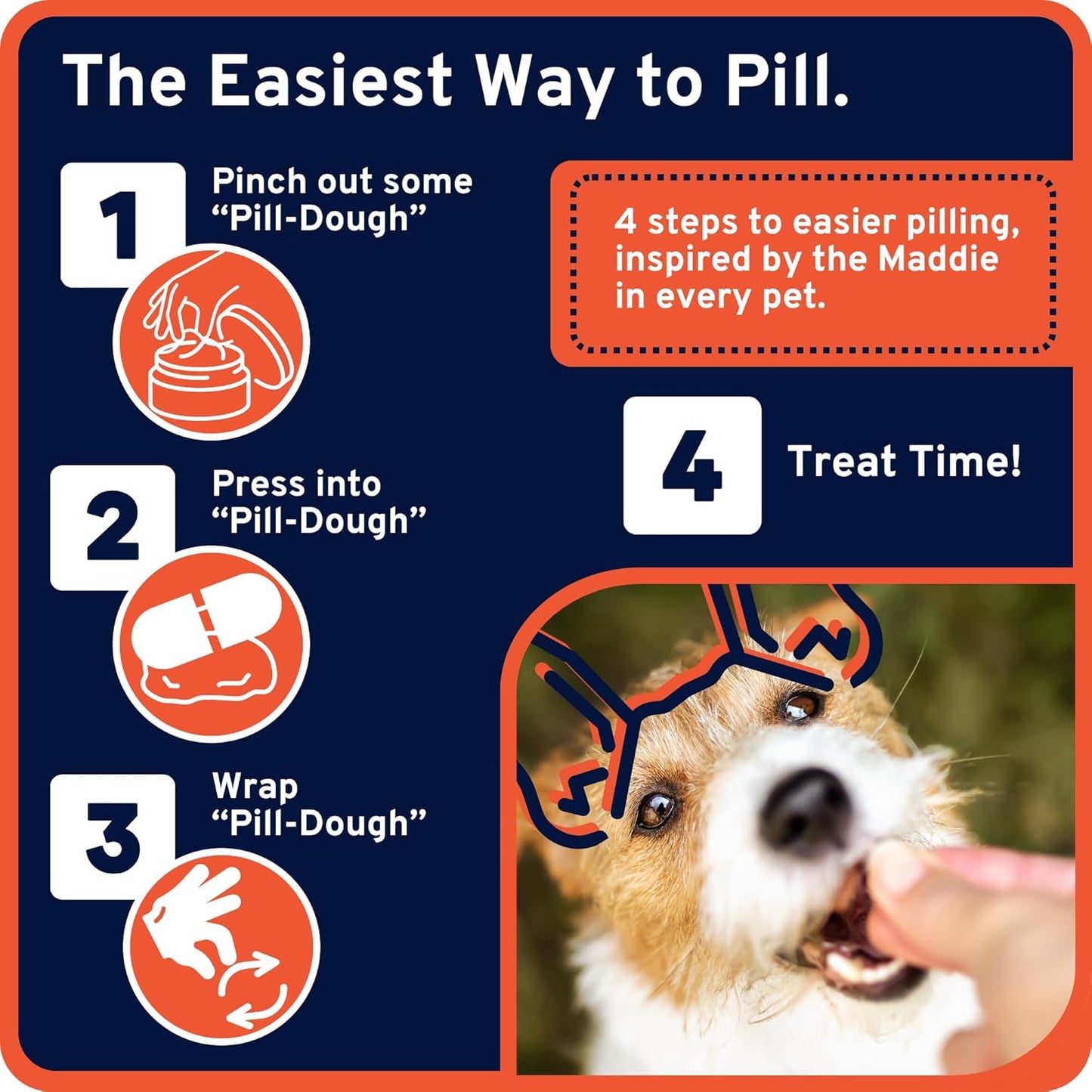 Ultra Easy Pill-Dough Treat Paste Wrap with Probiotics - Forms a Custom Pocket to Hide Pet Medications - Pro Line (6 Pack, Cheese)